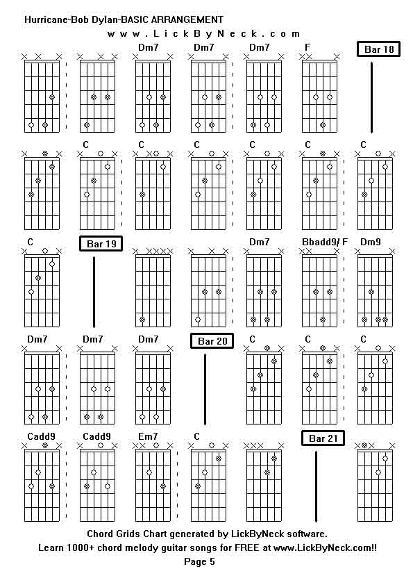 Chord Grids Chart of chord melody fingerstyle guitar song-Hurricane-Bob Dylan-BASIC ARRANGEMENT,generated by LickByNeck software.